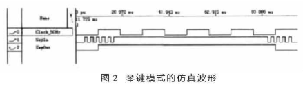 基于FPGA按键模式的分类和如何实现应用设计,第4张