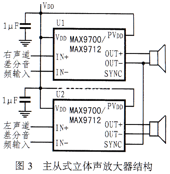 高效D类音频放大器MAX970012的工作原理和应用实例介绍,第5张