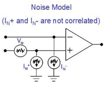 运算放大器的噪声模型与频谱密度曲线,第4张