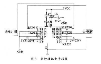 ST450 PI网络晶体中间测试机控制系统的设计与实现,第4张