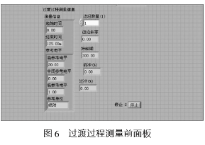 基于LabVIEW的虚拟信号发生器实现脉冲和过渡过程测量系统的设计,第7张