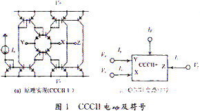 基于CCCII和MOCCCII实现n阶滤波器信号流图的设计,基于CCCII和MOCCCII实现n阶滤波器信号流图的设计,第4张