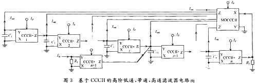 基于CCCII和MOCCCII实现n阶滤波器信号流图的设计,第8张