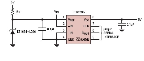 基于齐纳二极管的基准电压源,基于齐纳二极管的基准电压源,第2张