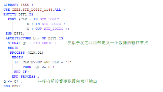 基于VHDL文本的时序逻辑电路设计,基于VHDL文本的时序逻辑电路设计,第2张
