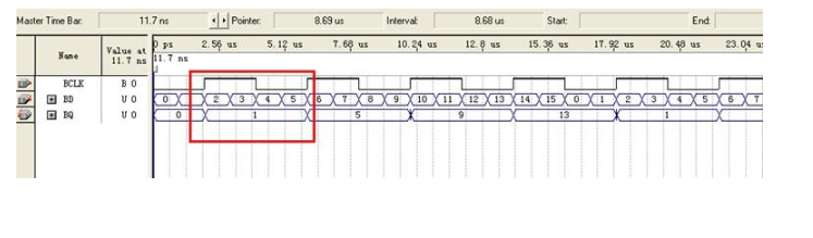 基于VHDL文本的时序逻辑电路设计,基于VHDL文本的时序逻辑电路设计,第7张