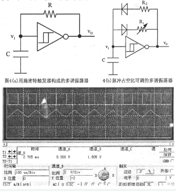 多谐振荡器的类型原理、应用特点和仿真研究,第6张