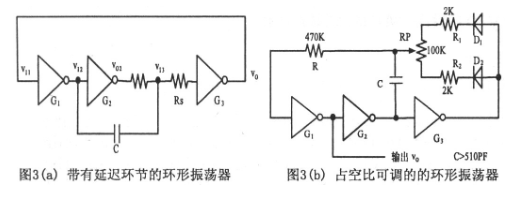 多谐振荡器的类型原理、应用特点和仿真研究,第4张