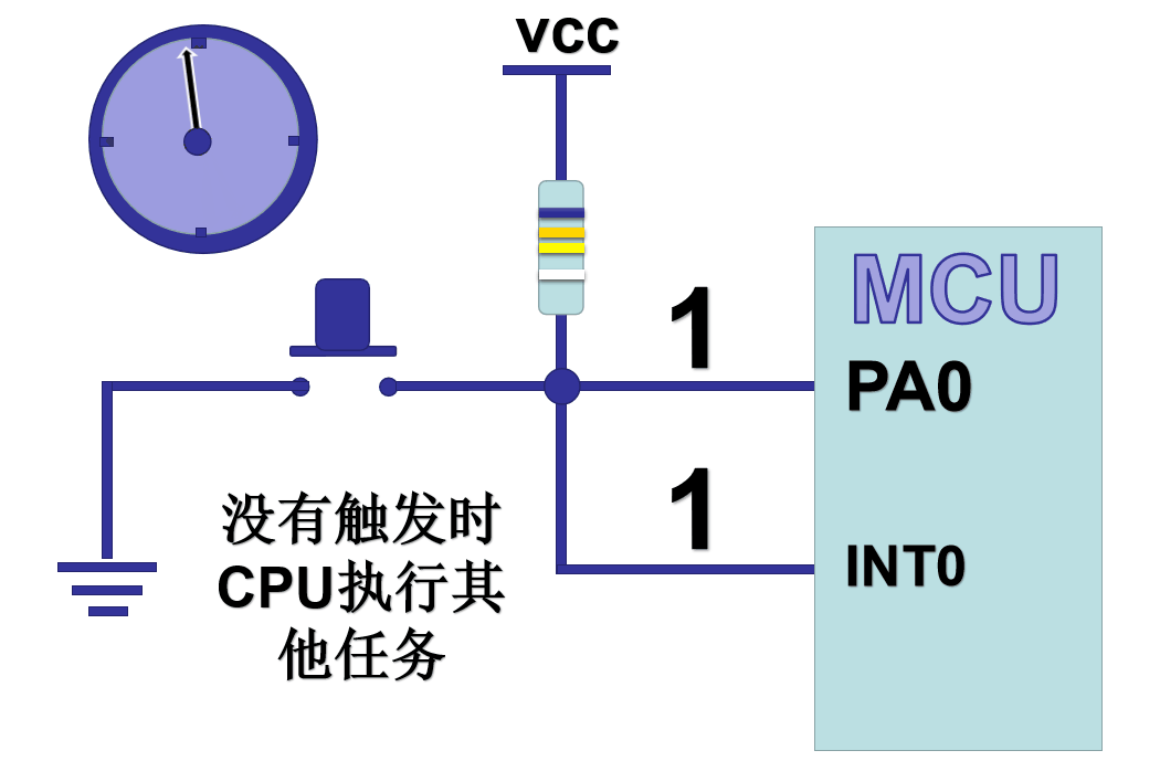 单片机的按键触发设计原理图解析,第2张