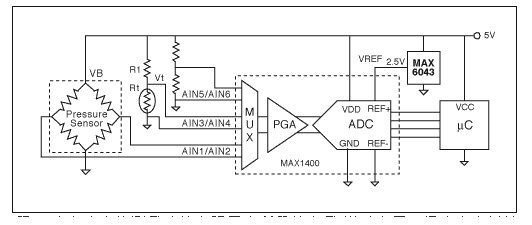 电流驱动式传感器如何对 STC 进行补偿？,电流驱动式传感器如何对 STC 进行补偿？,第2张