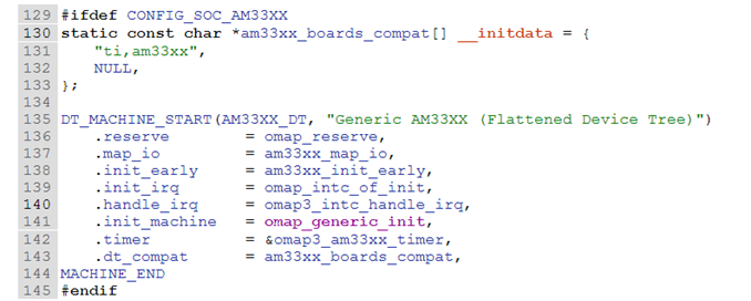 以AM33XX为实例的OMAP的电源管理功能,第2张