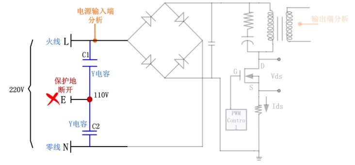 如何判断万用表探头上的地能否直接接被测板子的地呢？,如何判断万用表探头上的地能否直接接被测板子的地呢？,第2张