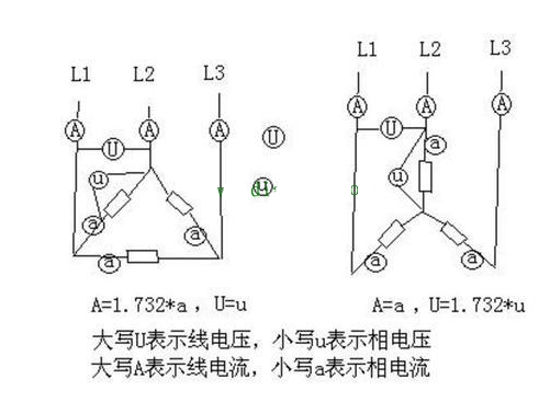 什么是三相交流电？相电压和线电压有什么区别？,第5张