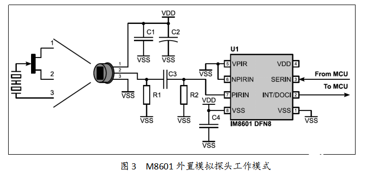 翠展微电子推出可编程超低功耗热释电信号调理芯片M8601,第3张