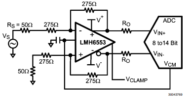 900MHz带宽全差分放大器LMH6553的功能特点及应用范围,900MHz带宽全差分放大器LMH6553的功能特点及应用范围,第2张