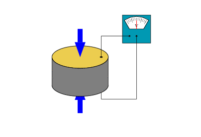 常用压力传感器的工作原理介绍,o4YBAF_O5ECALE56AAAcTPQEA-o561.png,第2张