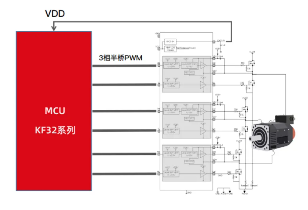 芯旺微电子推出三相电机预驱动IC-CM6334，正式迈入多元化IC芯时代,o4YBAF_YQ0eAZ7WoAAEk-DGfuZw567.png,第2张
