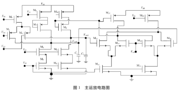 采用折叠式共源共栅结构实现高速CMOS全差分运算放大器的设计,采用折叠式共源共栅结构实现高速CMOS全差分运算放大器的设计,第2张