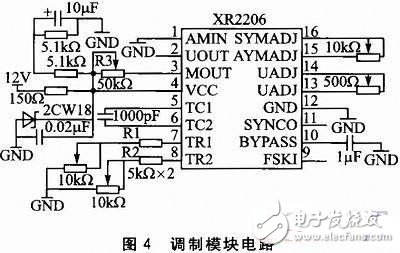 基于AT89C51单片机的双向通信FSK系统设计与实现,第5张