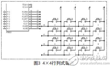 简单的4×4行列式键盘控制电路设计（三款电路设计原理图详解）,简单的4×4行列式键盘控制电路设计（三款电路设计原理图详解）,第4张