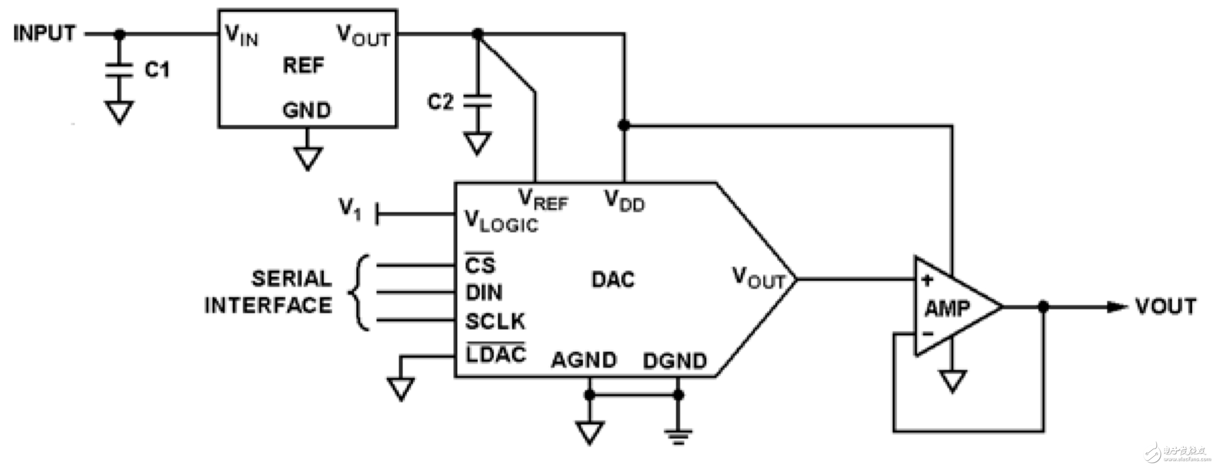 零交越失真放大器的失调电压与输入共模电压的关系详解,第2张