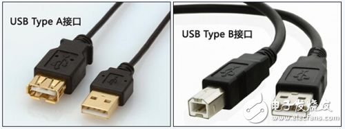 USB 1.02.03.0的含义 USB各类接口的特点,USB 1.0/2.0/3.0的含义 USB各类接口的特点,第2张