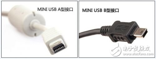 USB 1.02.03.0的含义 USB各类接口的特点,USB 1.0/2.0/3.0的含义 USB各类接口的特点,第3张