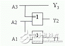 组合电路特点 组合逻辑电路结构介绍,第3张