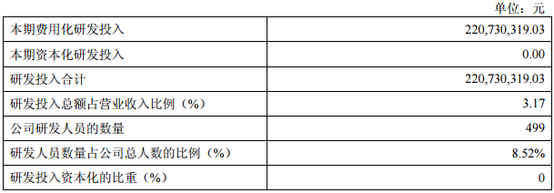 欧普照明17年营业收入突破69.57亿元 同比增长27.03%,第3张