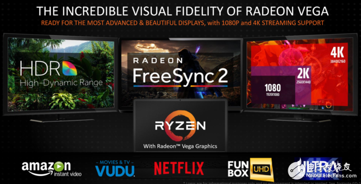 AMD带来多款Ryzen移动版处理器 桌面版APU也终于发布,AMD带来多款Ryzen移动版处理器 桌面版APU也终于发布,第9张
