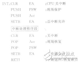 浅谈AT89S51中断程序设计,浅谈AT89S51中断程序设计,第5张