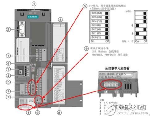 西门子S7-200 SMART与G120变频器进行Modbus通讯的配置及调试方法,西门子S7-200 SMART与G120变频器进行Modbus通讯的配置及调试方法,第3张
