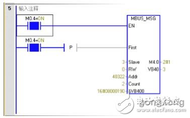 西门子S7-200 SMART与G120变频器进行Modbus通讯的配置及调试方法,第14张
