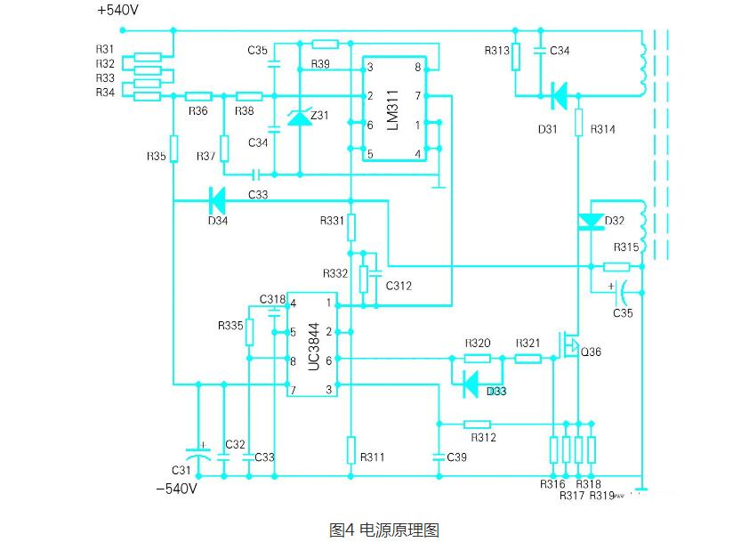 最全西门子变频器常见故障分析和处理方法介绍,最全西门子变频器常见故障分析和处理方法介绍,第3张