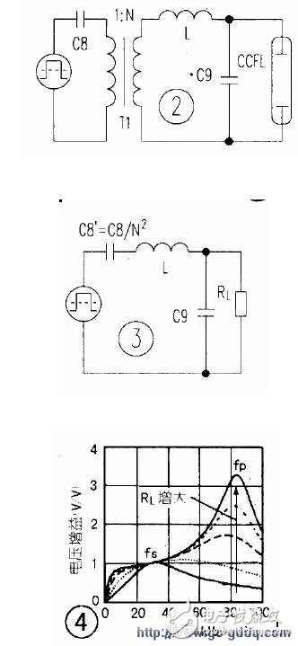 CCFL电子变压器电路分析,CCFL电子变压器电路分析,第4张