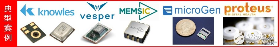 MEMS Consulting和EDA技术领导厂商Mentor宣布建立战略合作,MEMS Consulting和EDA技术领导厂商Mentor宣布建立战略合作,第3张