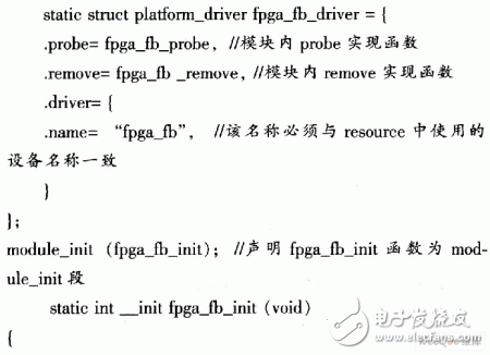 适用于LCD液晶显示的控制器设计方案,适用于LCD液晶显示的控制器设计方案,第8张