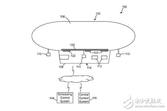 沃尔玛新专利：“漂浮仓库”配合无人机送货,沃尔玛新专利：“漂浮仓库”配合无人机送货 ,第2张