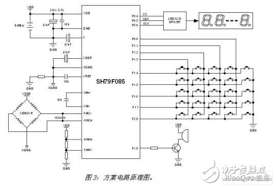 以SH79F085单片机为核心的电子秤设计,以SH79F085单片机为核心的电子秤设计,第4张