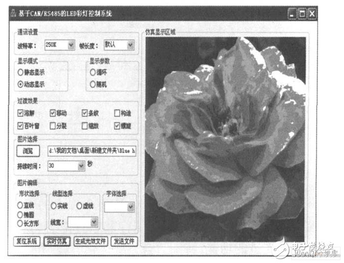 总线技术在LED控制系统中有什么应用？,总线技术在LED控制系统中有什么应用？,第6张