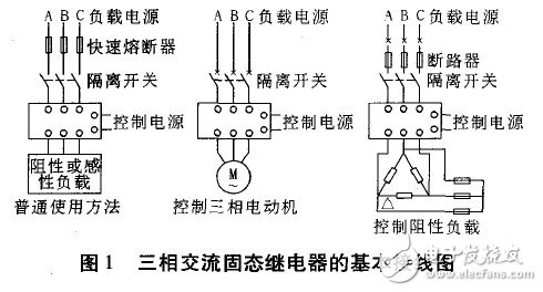 PLC控制中作为开关器件的三相交流固态继电器,PLC控制中作为开关器件的三相交流固态继电器,第2张