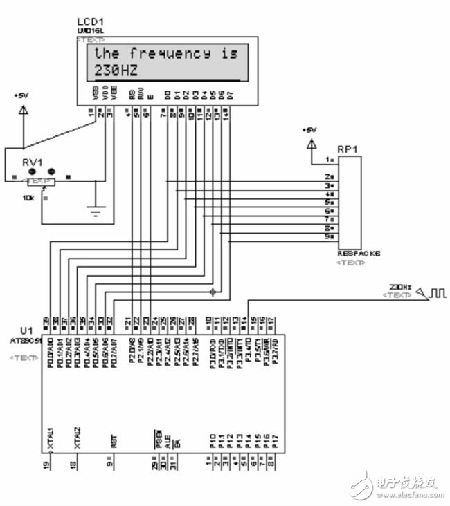 以AT89S52单片机为控制核心的数字频率计设计,以AT89S52单片机为控制核心的数字频率计设计,第9张