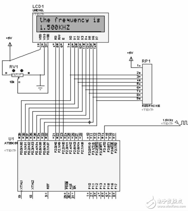 以AT89S52单片机为控制核心的数字频率计设计,以AT89S52单片机为控制核心的数字频率计设计,第8张