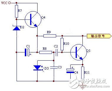 怎样设计一个基于CAN总线的分布式安全检测控制系统？,怎样设计一个基于CAN总线的分布式安全检测控制系统？,第5张