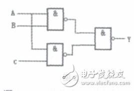 基于EDA技术的组合逻辑电路设计有什么优点？,基于EDA技术的组合逻辑电路设计有什么优点？,第3张