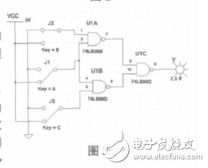 基于EDA技术的组合逻辑电路设计有什么优点？,基于EDA技术的组合逻辑电路设计有什么优点？,第5张