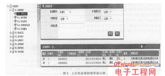 基于RFID技术的物联网车载终端系统设计详解,基于RFID技术的物联网车载终端系统设计详解,第6张