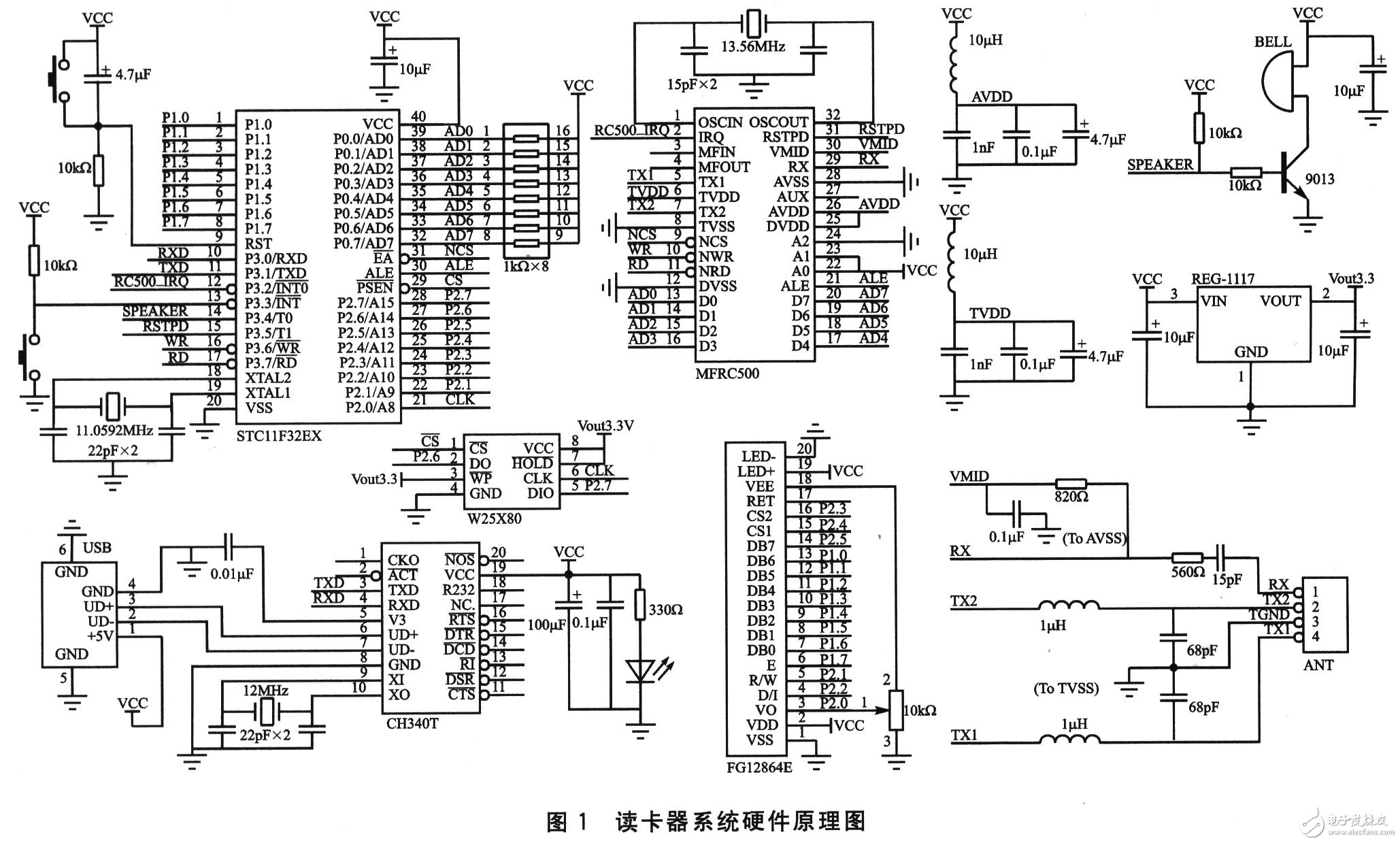 以STC11F32高速单片机为核心的非接触式灵活射频读卡器设计,以STC11F32高速单片机为核心的非接触式灵活射频读卡器设计,第2张