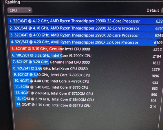 AMD Ryzen线程撕裂者2990X多线程跑分曝光，最好成绩达6399,AMD Ryzen线程撕裂者2990X多线程跑分曝光，最好成绩达6399,第2张