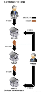 深鉴科技被赛灵思收购，中国创“芯”、强“芯”之路充满坎坷,深鉴科技被赛灵思收购，中国创“芯”、强“芯”之路充满坎坷,第4张